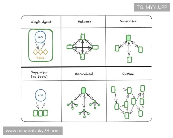 体育组织管理机构采用AI算法优化赛事日程与资源分配